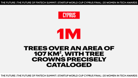 1M AI cataloged in Cyprus