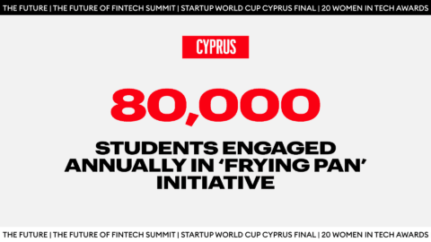 80000 Frying Pan Initiative