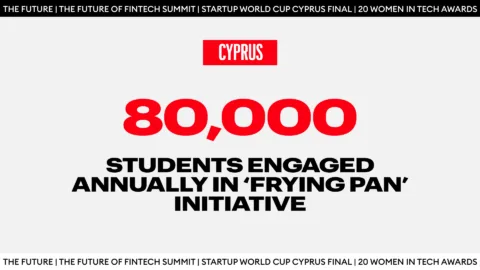 80000 Frying Pan Initiative