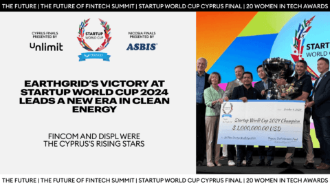 Startup World Cup 2024