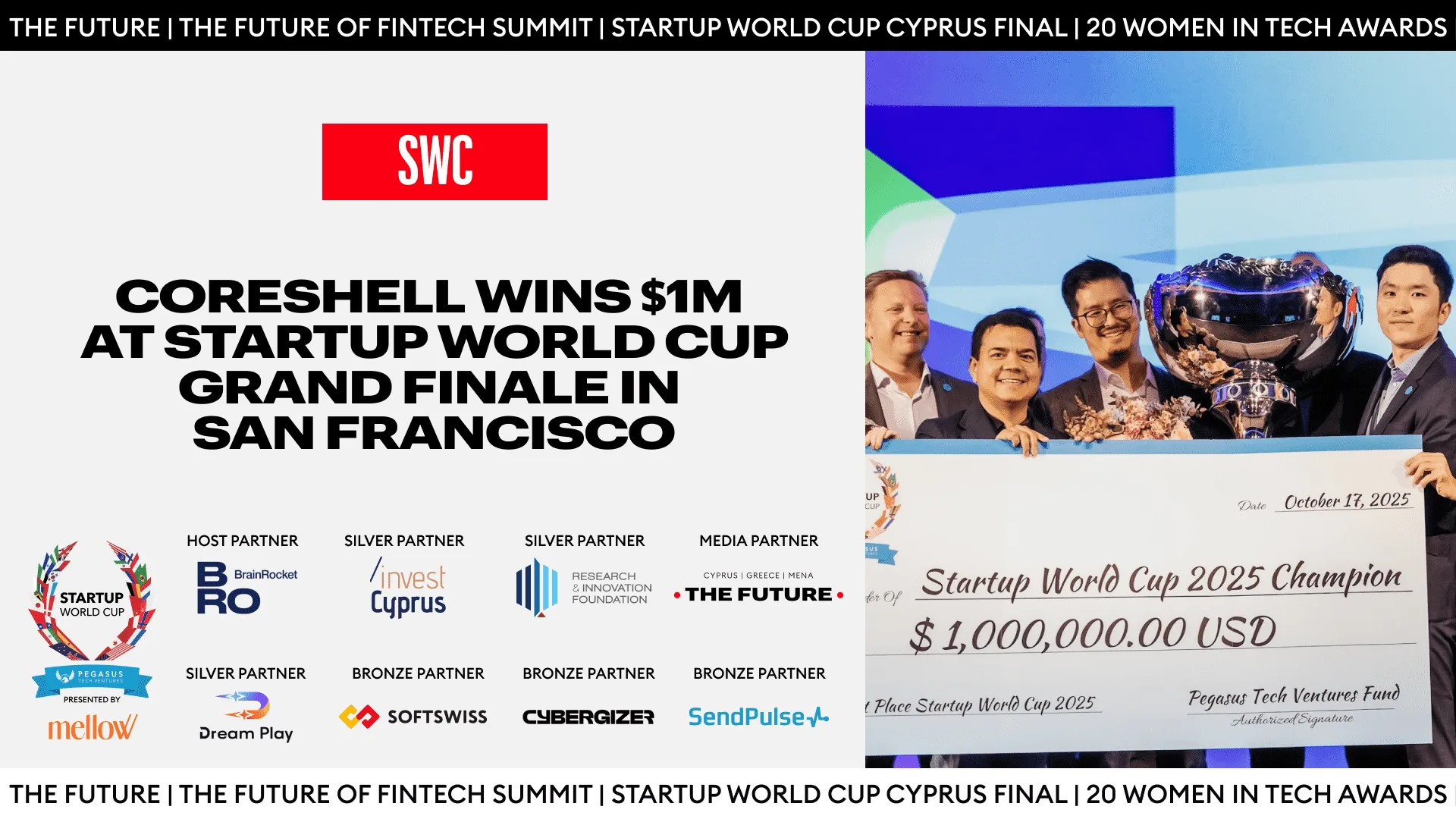 Coreshell Wins $1M at Startup World Cup Grand Finale
