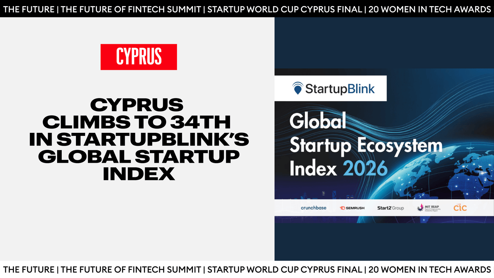 Cyprus Climbs To 34th In StartupBlink’s Global Startup Index