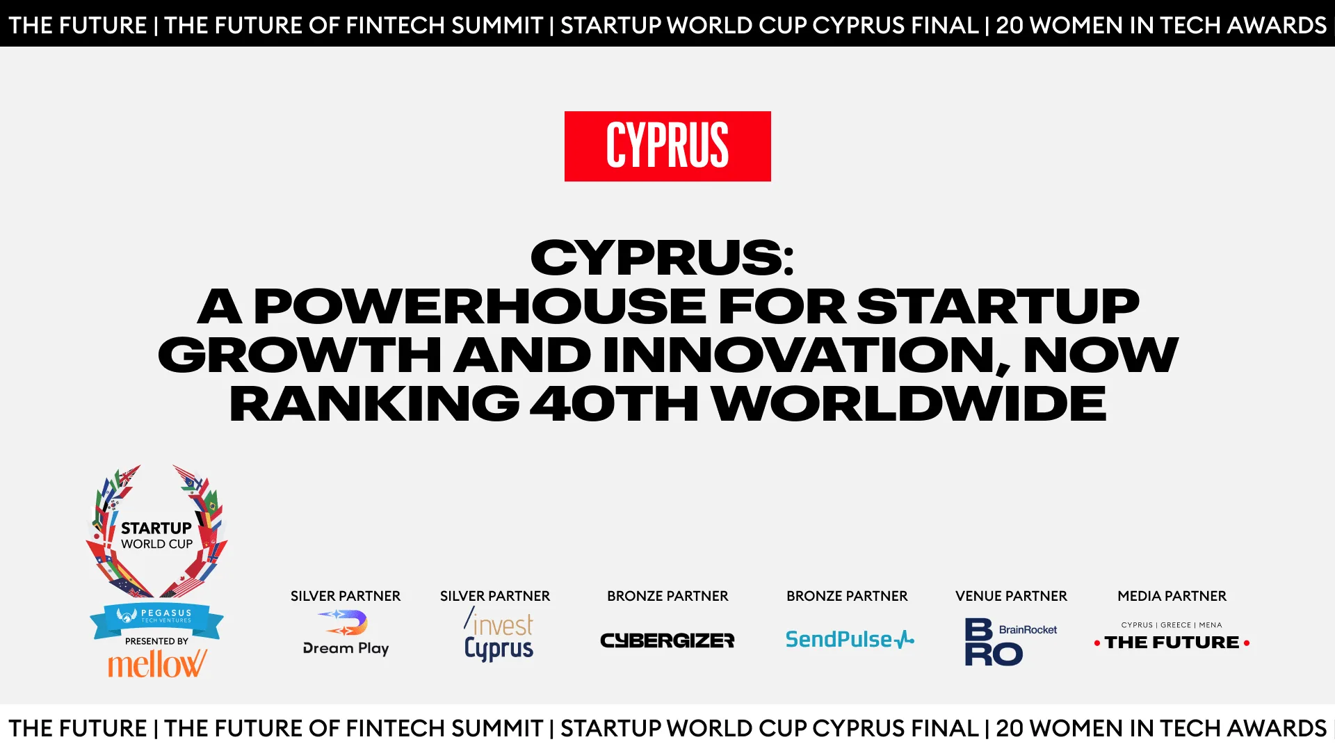 Cyprus StartupBlink