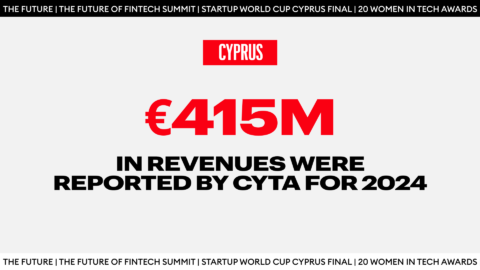Cyta Revenue 2024