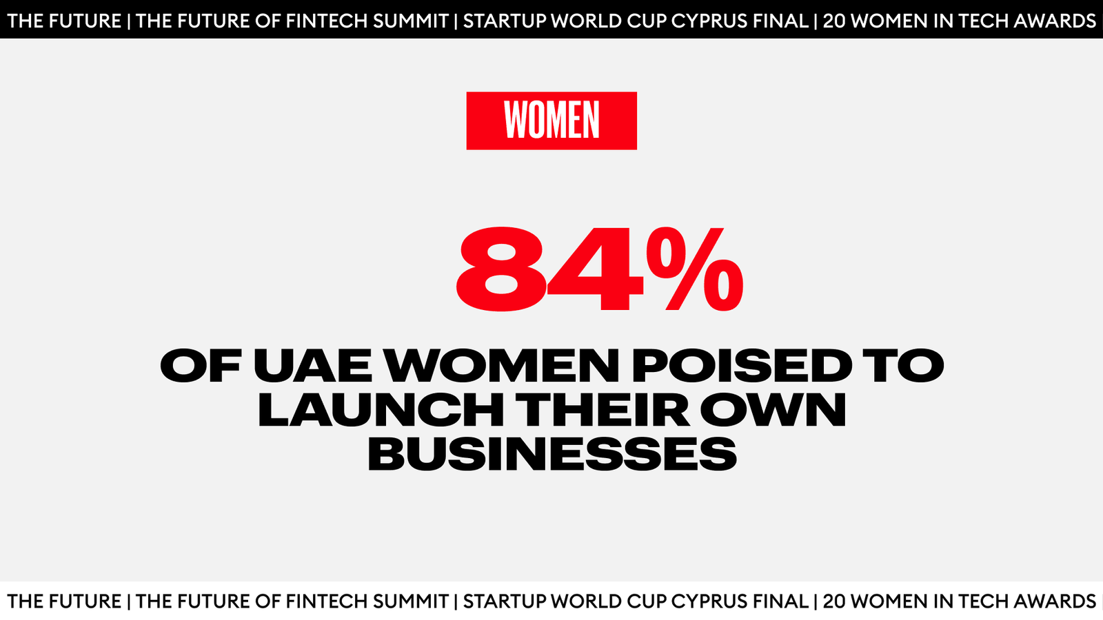 Empowering Ambition UAE Women