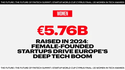 Female-Founded Startups Drive Europe