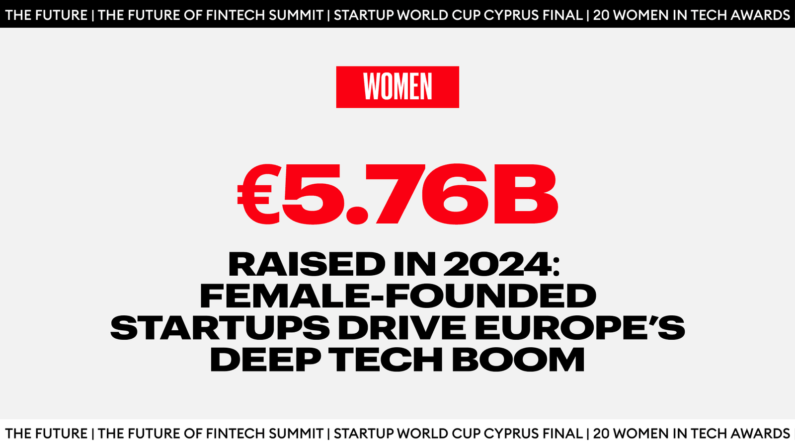 Female-Founded Startups Drive Europe