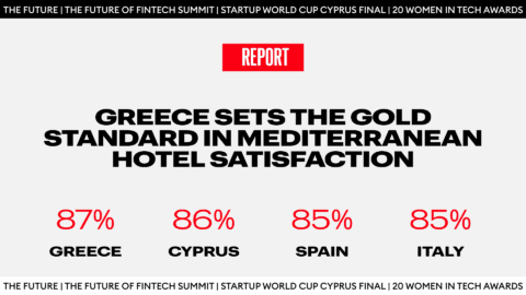 Greece Hotel Satisfaction