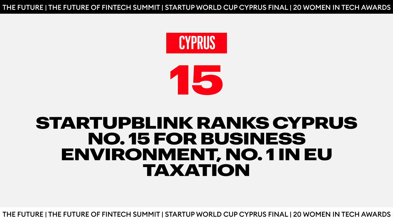 StartupBlink Ranks Cyprus 15