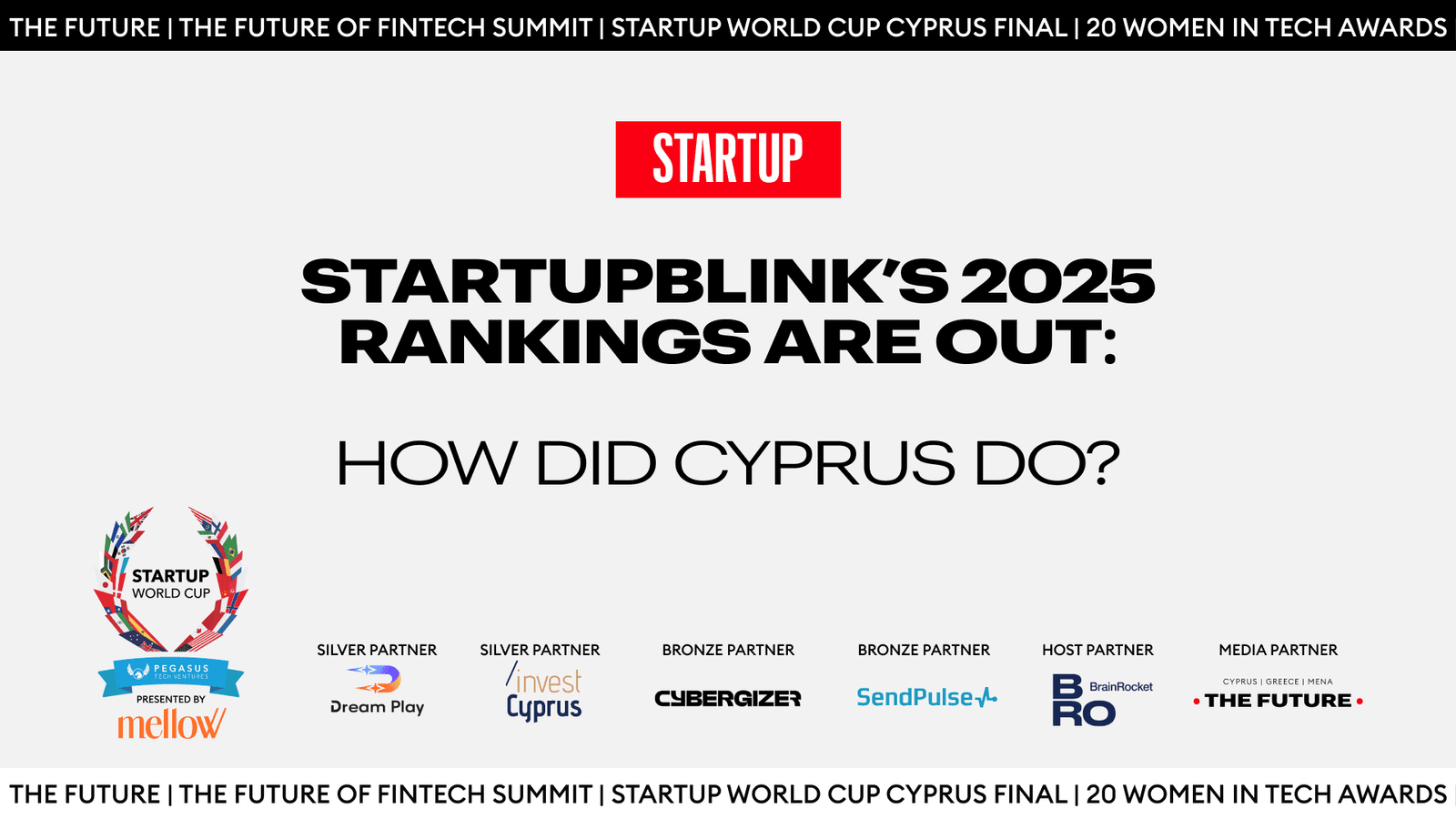 StartupBlink’s 2025 Cyprus