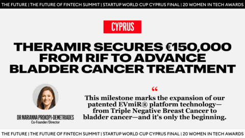 Theramir Secures RIF
