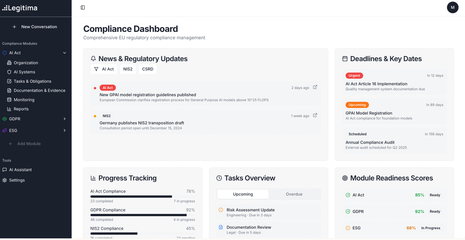 Why Compliance In Europe Is Now A Data Problem – And How Legitima Plans To Fix It 2 image 274